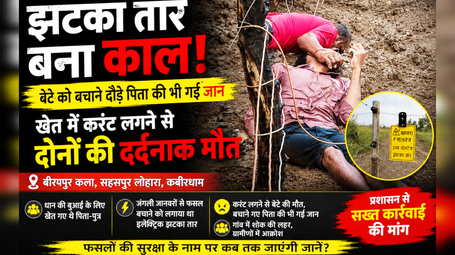 झटका तार बना काल: बेटे को बचाने दौड़े पिता की भी गई जान, खेत में करंट लगने से दोनों की दर्दनाक मौत InShot 20260703 095153911